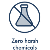 Change is Nature - Zero Harsh Chemicals